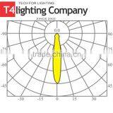 Customized Round Lighting Mirror Metal Aluminium Reflector thumbnail-2