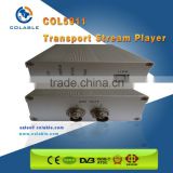 TS Player ,Transport Stream Player, Digital TV headend equipment COL5911