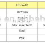 25-3/4'' Hand Tool Pruning Saw,gardening Hand Saws, Pruning Bow Saw thumbnail-5