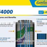 Factory Direct Tires SUV/UHP Car Tires From China Comforser Mud Tyre thumbnail-3