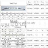 lo Concert Wire thumbnail-1