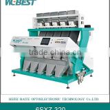 Plastic Sorting Machines/Recycled Plastic Color