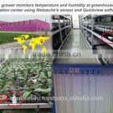 Smart Agriculture Solution thumbnail-5