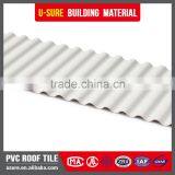 Organic Solvent Factory Fiber Roofing Sheets thumbnail-4