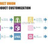 Purchase China,Service World.Yiwu Ningbo General Purchase Agent thumbnail-6