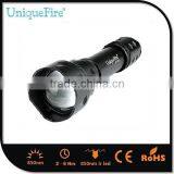 UniqueFire Uf-t20 Mini Focus Led Inspection Black Light