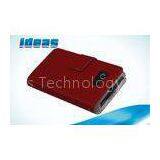 Anti Scratch Flip Huawei Leather Case Wallet For Huawei Ascend Y300 U8833 thumbnail-1