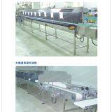 Tianjin Huashuai Technology Co., Ltd. company overview - view 4 thumbnail