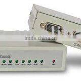 Universal USB to 4 Port RS232 Converter--USB4232
