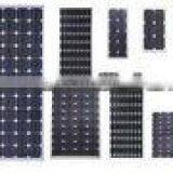 120W Mono Solar Panel