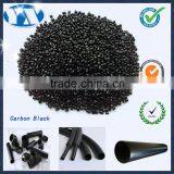 Black Masterbatch Price