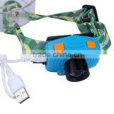 Mini Sensing Headlight 50Meter Distance Head Torch Lamp Cap/Hat Light For Reading Fishing Camping thumbnail-3