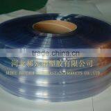 Ribbed Blue Pvc Strip