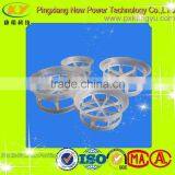 CMR In Plastic PE PP PVC