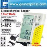 Made in Taiwan /0~999ppm Clock + 32000 Points Digital Wall Mount/Desktop Carbon Monoxide CO Sensor Data Logger Monitor thumbnail-1