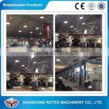 YGKJ850 2.5-3.5t/h Sawdust , Rice Husk , Shavings Pellet Making Machine for Sale thumbnail-6