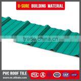 Organic Solvent Factory Fiber Roofing Sheets thumbnail-5