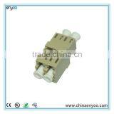 Fiber Coupler LC/LC Simplex Duplex Ceramic Sleeve,low Profile,flange thumbnail-5