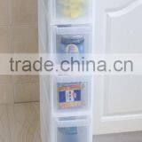 Plastic Caught Between Multilayer Drawer Storage Carts thumbnail-1