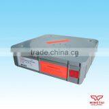 Doctor Blade in Paper Machine