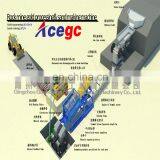 Rock Mine Stone Gravel,sand Crushing,screening,gold Separating Plant Solutions