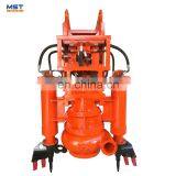 High Pressure Hydraulic Submersible Slurry Pump