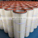 Forst PTFE Membrance Air Filter Cartridge in Chemical and Food Class thumbnail-2
