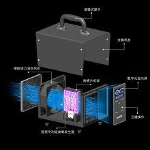 LUFUTA OZONE GENERATOR AIR PURIFIER thumbnail-5
