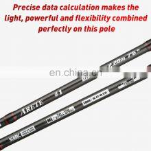 JOHNCOO Carbon Fishing Rod Light 1.68-3.3m Spinning Casting Rod Fishing L ML M MH Power Fast Trout Bass Rod thumbnail-5