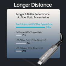 OEM Factory Wholesale 15meter 10Gbps USB3.2 Type-C Active Optical Extenion Cable 60W PD-8K/60Hz for VR,Camera,3D Scanner & Medical thumbnail-4