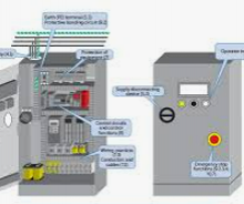 IEC 60204-1: Product Safety for Electrical Machinery