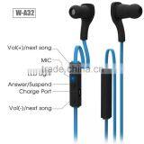 Jogger Mini Wireless Bluetooth Headset, Sport Stereo Bluetooth Earphone for Smart Phone thumbnail-5