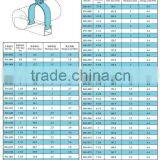 Quick Lock Pipe Clamps thumbnail-1