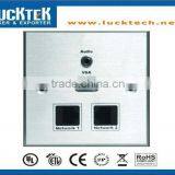 Faceplate Audio Video Data