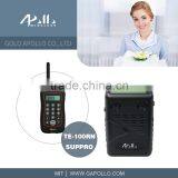 GOLD APOLLO - Digital Pagers Numeric Pagers Wideband Receiver