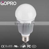 12W LED Bulb Lights From GOPRO Factory