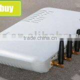 SIP to GSM Gateway With IMEI Changeable Quad Band 850/900/1800/1900MHz