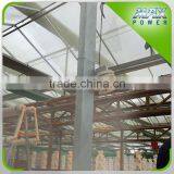 Galvanized Frame Circulation Fan EU Standard thumbnail-3