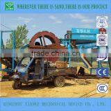 Trommel Screen and Sand Washing Machinery thumbnail-6