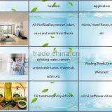 8g/h Portable Multifunctions Ozone Generators Water Air Ozonator for Home Use thumbnail-5