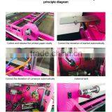 Guangzhou Supplier Provide the Best Quality Lowest Price T-shirt Sublimation Heat Press Machine for Sale thumbnail-5