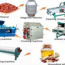 high oil yield peanut oil production line peanut oil extraction machine peanut oil pressing machine