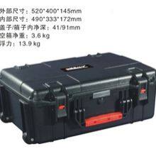 Safety Protecting Case