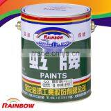 READY-MIXED PAINT