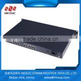 8 Ports VoIP IAD, IP PBX Gateways,Media Gateway thumbnail-3