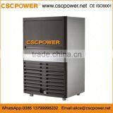 Air-conditioner Compressor for Excavator With 3 Years Warranty thumbnail-6