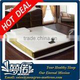 movable easy durable soft foam hotel mattress topper