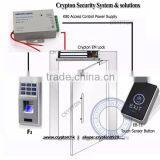 Access Control Set