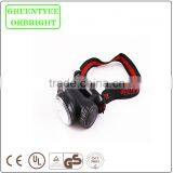 CE Approved High Quality Rechargeable Led Medical Headlamp