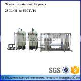 RO Waste Water Treatment Plant thumbnail-6